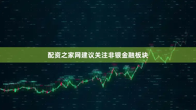 配资之家网建议关注非银金融板块