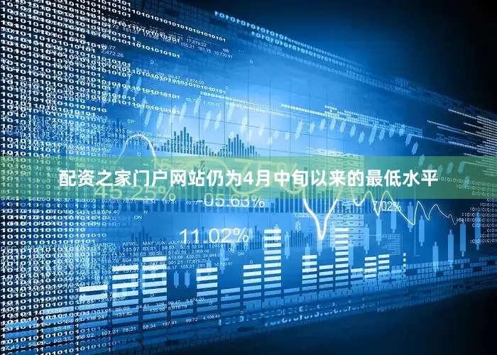 配资之家门户网站仍为4月中旬以来的最低水平